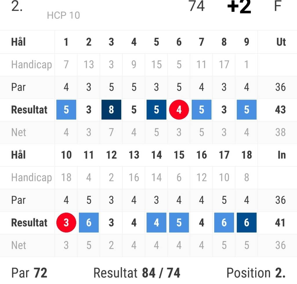 Screenshot_20210805-032237_Golf%20GameBook.jpg