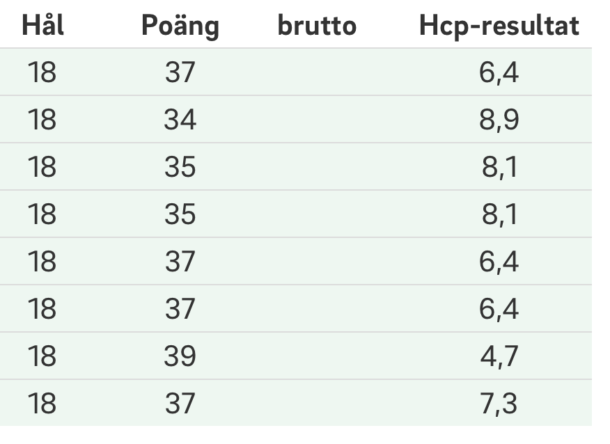 Skärmavbild 2020-04-09 kl. 15.12.08.png